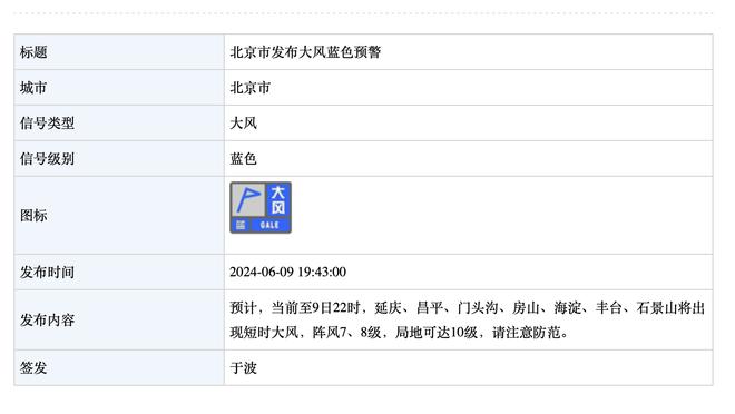 获赛季最佳进球奖和启示奖，恩德里克：去皇马前要再帮球队夺冠